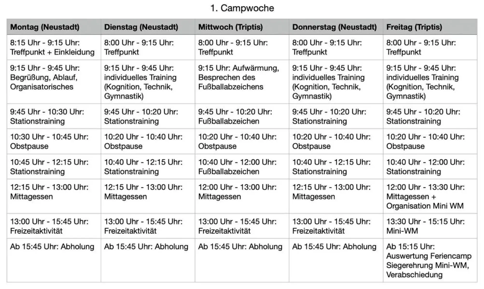 Ablaufplan Feriencamp