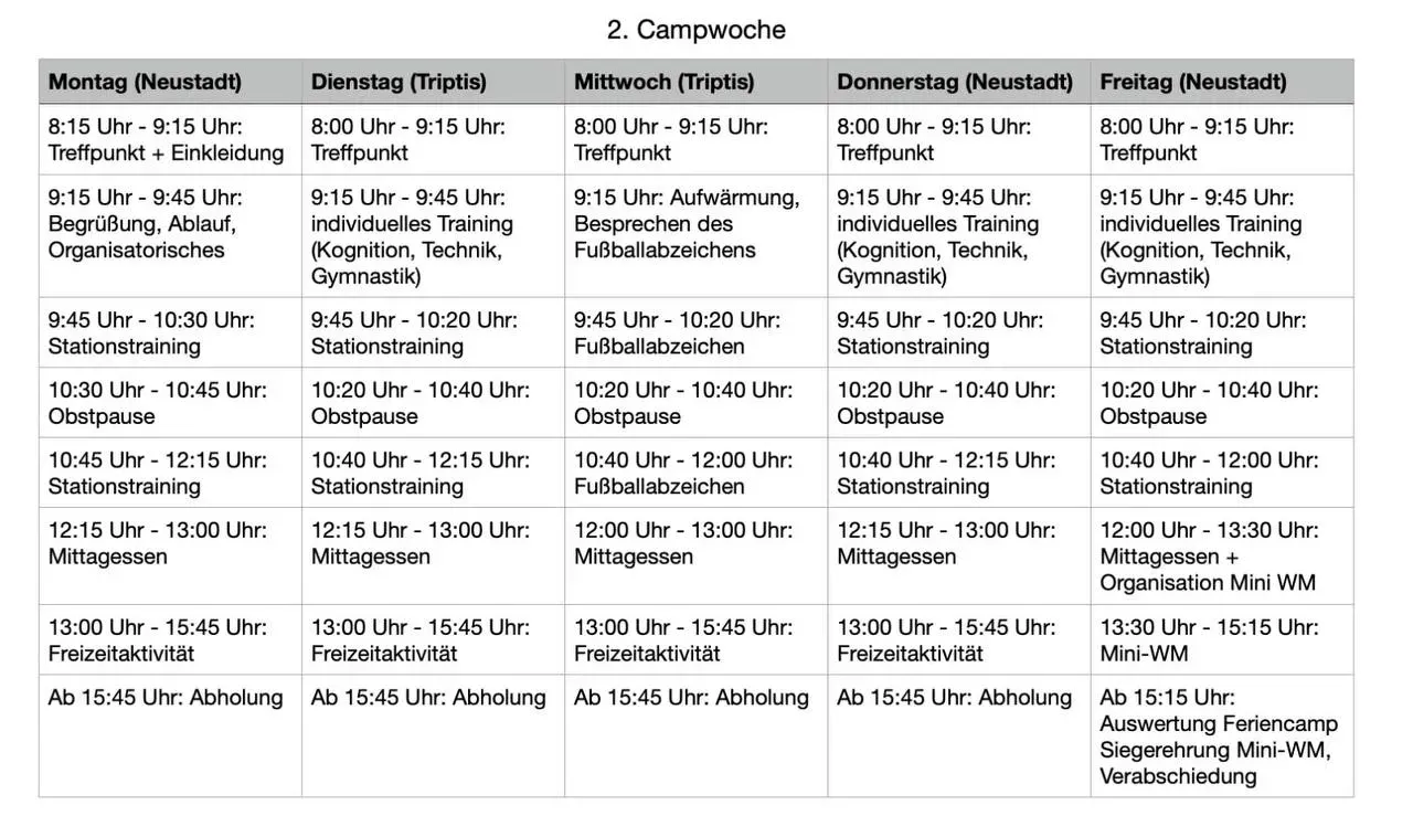 Ablauf Feriencamp 2. Woche
