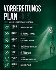 1. Mannschaft mit Vorbereitungsstart