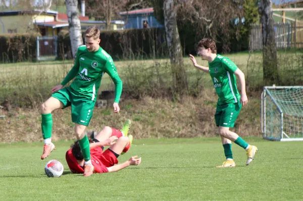 11.04.2026 FC Chemie Triptis vs. Post SV Jena