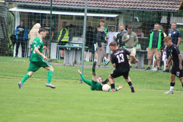 01.08.2026 FSV Orlatal vs. FC Chemie Triptis