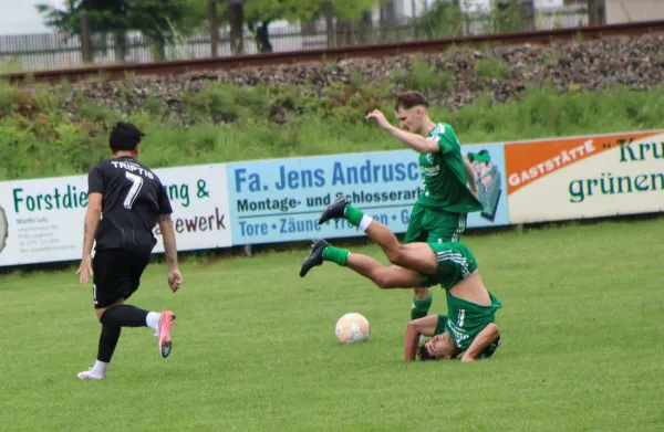 01.08.2026 FSV Orlatal vs. FC Chemie Triptis