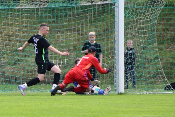 18.04.2026 FC Chemie Triptis II vs. SG Dittersdorf