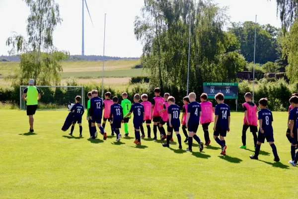 06.06.2026 FC Chemie Triptis vs. JFC Saale-Orla III